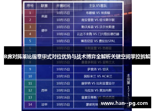 B席对阵莱比锡意甲式对位优势与战术博弈全解析关键空间掌控拆解