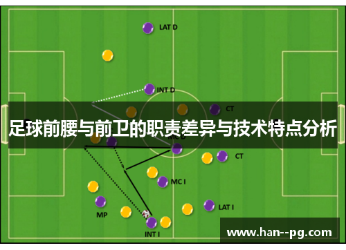 足球前腰与前卫的职责差异与技术特点分析