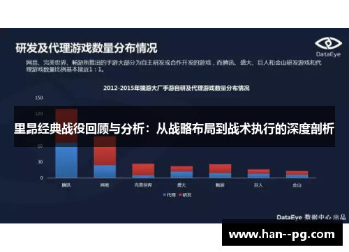里昂经典战役回顾与分析:从战略布局到战术执行的深度剖析 里昂经典战役回顾与分析:从战略布局到战术执行的深度剖析