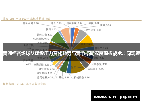 美洲杯赛场球队保级压力变化趋势与竞争格局深度解析战术走向观察 美洲杯赛场球队保级压力变化趋势与竞争格局深度解析战术走向观察